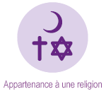 Critères discrimination - appartenance à une religion
