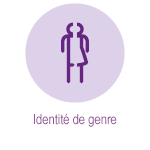 Critères discrimination - identité de genre