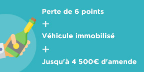 Illustration sanctions alcool au volant - SMACL Assurances