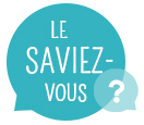 Picto le saviez-vous ? - SMACL Asssurances