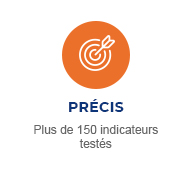 Précis